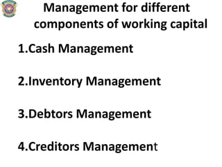Management for different
components of working capital
1.Cash Management
2.Inventory Management
3.Debtors Management
4.Creditors Management
 