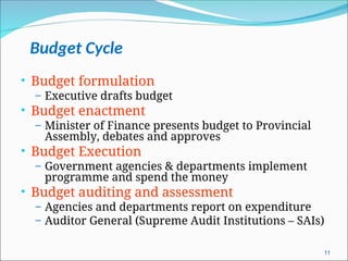 Budget Cycle
• Budget formulation
– Executive drafts budget
• Budget enactment
– Minister of Finance presents budget to Provincial
Assembly, debates and approves
• Budget Execution
– Government agencies & departments implement
programme and spend the money
• Budget auditing and assessment
– Agencies and departments report on expenditure
– Auditor General (Supreme Audit Institutions – SAIs)
11
 