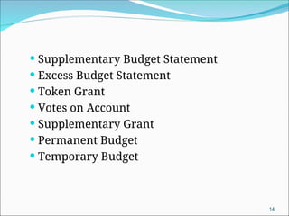  Supplementary Budget Statement
 Excess Budget Statement
 Token Grant
 Votes on Account
 Supplementary Grant
 Permanent Budget
 Temporary Budget
14
 
