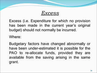 39
Excess
Excess (i.e. Expenditure for which no provision
has been made in the current year’s original
budget) should not normally be incurred.
Where:
Budgetary factors have changed abnormally or
have been under-estimated it is possible for the
PAO to re-allocate funds, provided they are
available from the saving arising in the same
grant.
 