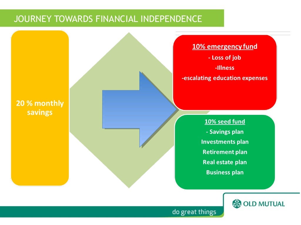 Old mutual kenya. Financial management and planning