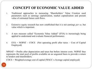CONCEPT OF ECONOMIC VALUE ADDED
1. Traditional approaches to measuring ‘Shareholders’ Value Creation used
parameters such as earnings capitalisation, market capitalisation and present
value of estimated future cash flows.
2. Extensive equity research has now established that it is not earnings per se, but
value which is important.
3. A new measure called “Economic Value Added” (EVA) is increasingly being
applied to understand and evaluate financial performance.
4. EVA = NOPAT – COCE (Net operating profit after taxes – Cost of Capital
Employed)
NPOAT = Profits after depreciation and taxes but before interest costs. NOPAT thus
represents the total pool of profits available on an ungeared basis to provide a return
to lenders and shareholders;
COCE = Weighted average cost of capital (WACC x Average capital employed)
15
 