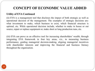 CONCEPT OF ECONOMIC VALUE ADDED
Utility of EVA Continued
(ii) EVA is a management tool that discloses the impact of both strategic as well as
operational decision of the management. The examples of strategic decisions are:
what investment to make, which business to exist, which financial structure is
optimal, etc. While operational decision include, whether to make in house or out
source, repair or replace equipment or, make short or long production runs, etc.
(iii) EVA can prove as an effective tool for increasing shareholders’ wealth, through
integrating EVA framework in four key areas, viz., to measuring business
performance, guiding managerial decision-making, aligning managerial incentives
with shareholder interests and improving the financial and business literacy
throughout the organisation.
17
 
