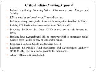 25
Critical Policies Awaiting Approval
1. India’s is suffering from stagflation of its own version; Morgen and
Stanley
2. P.M. is rated as under-achiever; Times Magazine.
3. Indian economy downgraded from stable to negative; Standard & Poors.
4. Raising FDI Limit in insurance sector from 29% to 49%.
5. Introduce the Direct Tax Code (DTC) to overhaul archaic income tax
laws.
6. Banking laws (Amendment) Bill to empower RBI to supersede banks’
boards; grant license to new private sector banks.
7. Introduce a uniform Goods and Services (GST).
8. Legislate the Pension Fund Regulatory and Development Authority
(PFRDA) Bill to ensure social security for employees.
9. Allow FDI in multi-brand retail.
 