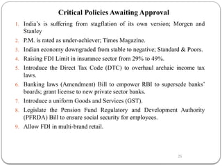 25
Critical Policies Awaiting Approval
1. India’s is suffering from stagflation of its own version; Morgen and
Stanley
2. P.M. is rated as under-achiever; Times Magazine.
3. Indian economy downgraded from stable to negative; Standard & Poors.
4. Raising FDI Limit in insurance sector from 29% to 49%.
5. Introduce the Direct Tax Code (DTC) to overhaul archaic income tax
laws.
6. Banking laws (Amendment) Bill to empower RBI to supersede banks’
boards; grant license to new private sector banks.
7. Introduce a uniform Goods and Services (GST).
8. Legislate the Pension Fund Regulatory and Development Authority
(PFRDA) Bill to ensure social security for employees.
9. Allow FDI in multi-brand retail.
 