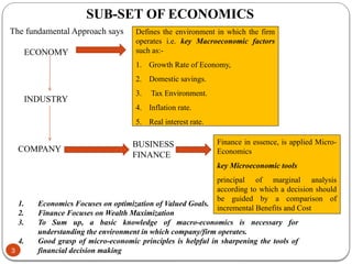Defines the environment in which the firm
operates i.e. key Macroeconomic factors
such as:-
1. Growth Rate of Economy,
2. Domestic savings.
3. Tax Environment.
4. Inflation rate.
5. Real interest rate.
Finance in essence, is applied Micro-
Economics
key Microeconomic tools
principal of marginal analysis
according to which a decision should
be guided by a comparison of
incremental Benefits and Cost
ECONOMY
INDUSTRY
COMPANY
BUSINESS
FINANCE
1. Economics Focuses on optimization of Valued Goals.
2. Finance Focuses on Wealth Maximization
3. To Sum up, a basic knowledge of macro-economics is necessary for
understanding the environment in which company/firm operates.
4. Good grasp of micro-economic principles is helpful in sharpening the tools of
financial decision making
The fundamental Approach says
SUB-SET OF ECONOMICS
3
 