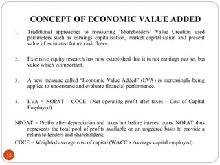 CONCEPT OF ECONOMIC VALUE ADDED
1. Traditional approaches to measuring ‘Shareholders’ Value Creation used
parameters such as earnings capitalisation, market capitalisation and present
value of estimated future cash flows.
2. Extensive equity research has now established that it is not earnings per se, but
value which is important.
3. A new measure called “Economic Value Added” (EVA) is increasingly being
applied to understand and evaluate financial performance.
4. EVA = NOPAT – COCE (Net operating profit after taxes – Cost of Capital
Employed)
NPOAT = Profits after depreciation and taxes but before interest costs. NOPAT thus
represents the total pool of profits available on an ungeared basis to provide a
return to lenders and shareholders;
COCE = Weighted average cost of capital (WACC x Average capital employed)
15
 