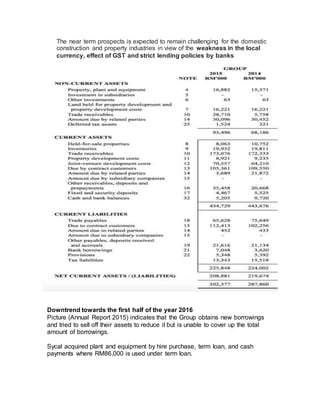 The near term prospects is expected to remain challenging for the domestic
construction and property industries in view of the weakness in the local
currency, effect of GST and strict lending policies by banks
Downtrend towards the first half of the year 2016
Picture (Annual Report 2015) indicates that the Group obtains new borrowings
and tried to sell off their assets to reduce it but is unable to cover up the total
amount of borrowings.
Sycal acquired plant and equipment by hire purchase, term loan, and cash
payments where RM86,000 is used under term loan.
 
