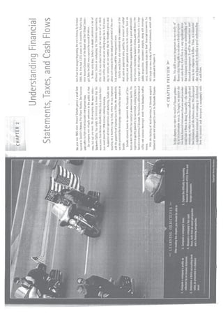 Financial Management Chapter 2 Pdf