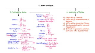 Financial Management Chart imp Book.pptx