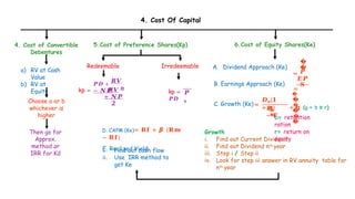 Financial Management Chart imp Book.pptx