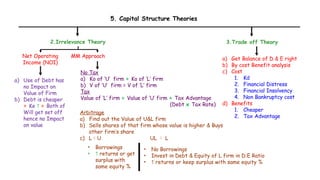 Financial Management Chart imp Book.pptx