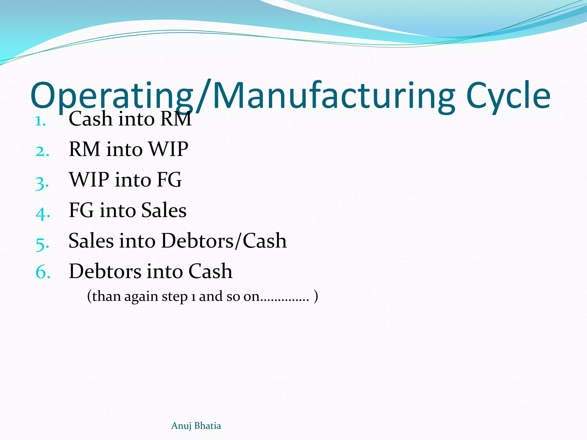 Operating/Manufacturing Cycle1. Cash into RM
2. RM into WIP
3. WIP into FG
4. FG into Sales
5. Sales into Debtors/Cash
6. Debtors into Cash
(than again step 1 and so on………….. )
Anuj Bhatia
 