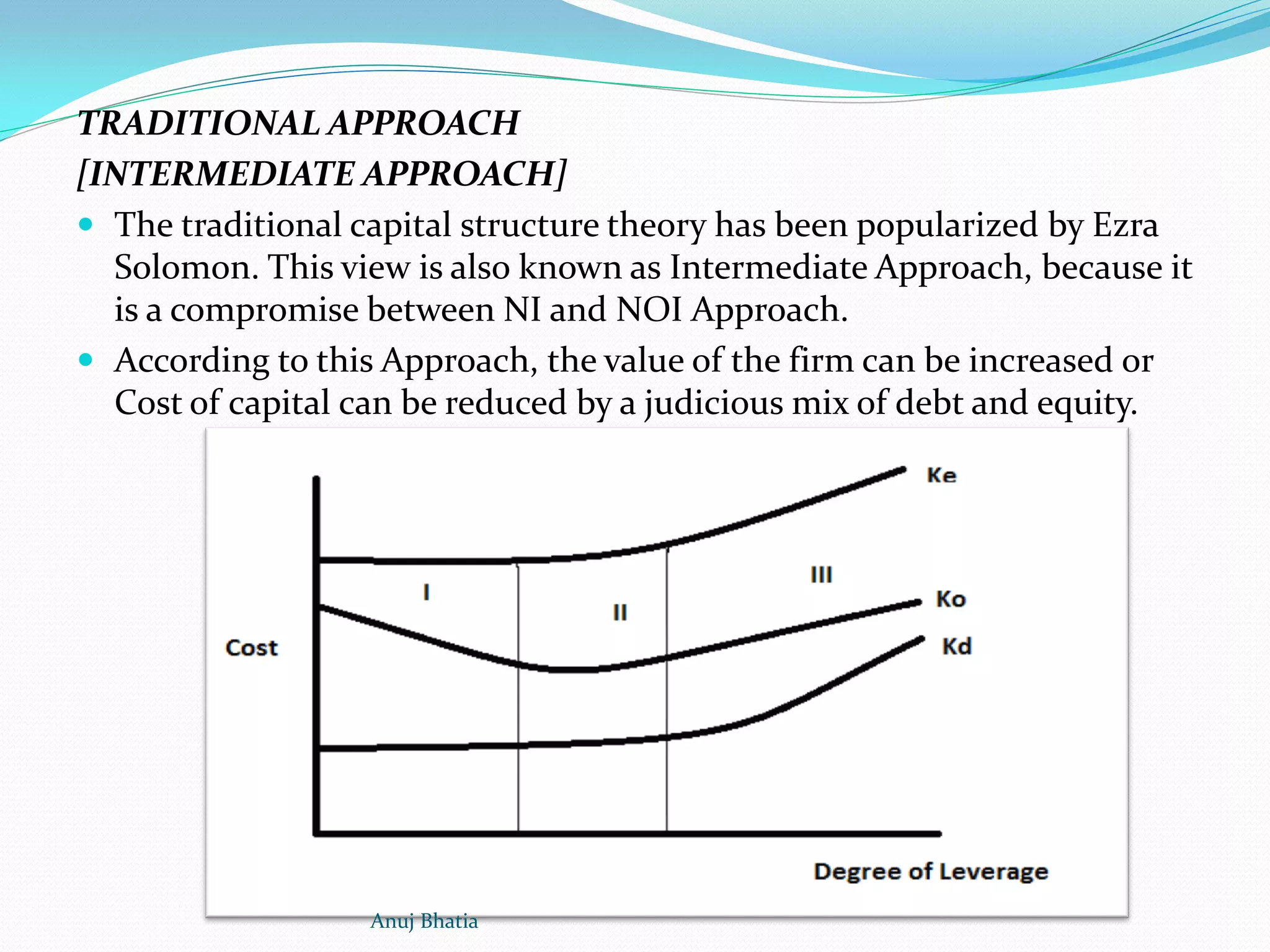 TRADITIONAL APPROACH
[INTERMEDIATE APPROACH]
 The traditional capital structure theory has been popularized by Ezra
Solomon. This view is also known as Intermediate Approach, because it
is a compromise between NI and NOI Approach.
 According to this Approach, the value of the firm can be increased or
Cost of capital can be reduced by a judicious mix of debt and equity.
Anuj Bhatia
 