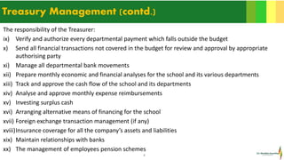 8
Treasury Management (contd.)
The responsibility of the Treasurer:
ix) Verify and authorize every departmental payment which falls outside the budget
x) Send all financial transactions not covered in the budget for review and approval by appropriate
authorising party
xi) Manage all departmental bank movements
xii) Prepare monthly economic and financial analyses for the school and its various departments
xiii) Track and approve the cash flow of the school and its departments
xiv) Analyse and approve monthly expense reimbursements
xv) Investing surplus cash
xvi) Arranging alternative means of financing for the school
xvii) Foreign exchange transaction management (if any)
xviii)Insurance coverage for all the company’s assets and liabilities
xix) Maintain relationships with banks
xx) The management of employees pension schemes
 