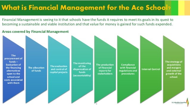 schools management