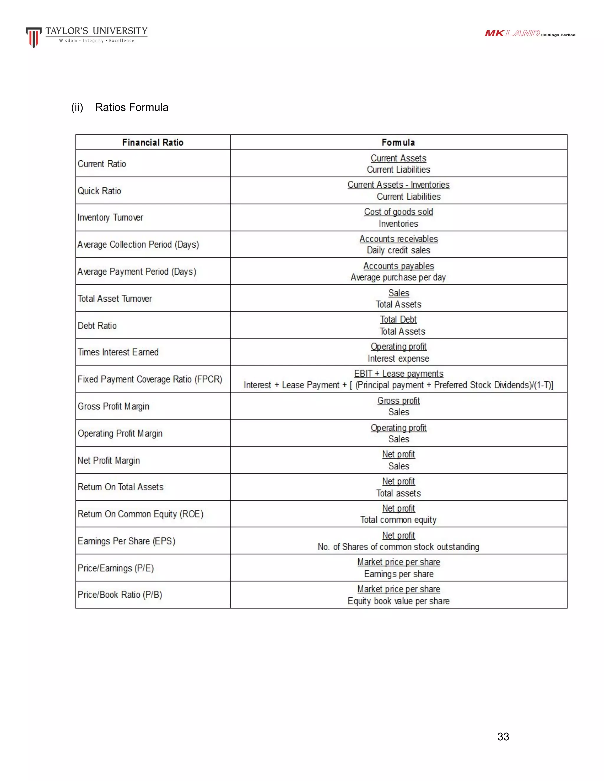 (ii) Ratios Formula
33
 