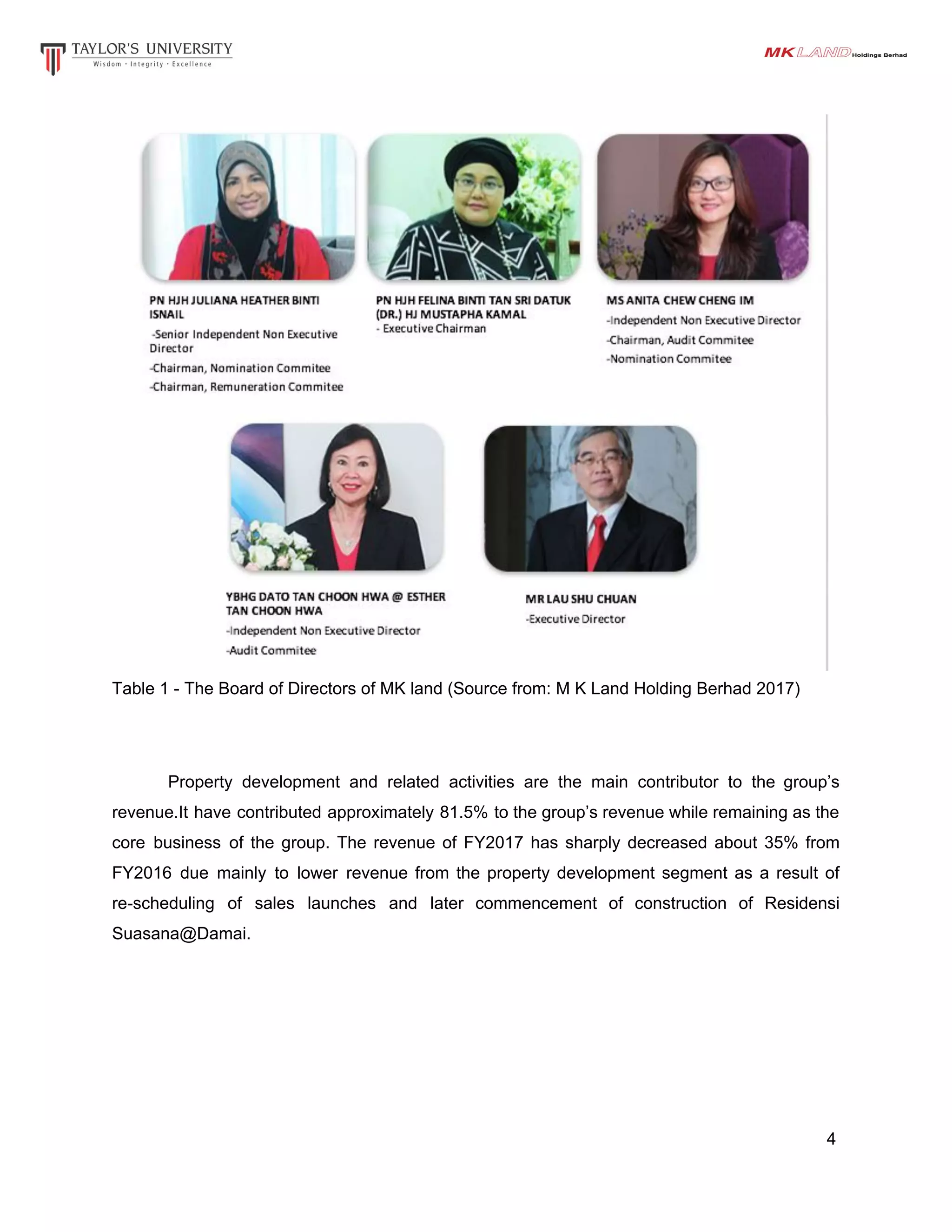 Table 1 - The Board of Directors of MK land (Source from: M K Land Holding Berhad 2017)
Property development and related activities are the main contributor to the group’s
revenue.It have contributed approximately 81.5% to the group’s revenue while remaining as the
core business of the group. The revenue of FY2017 has sharply decreased about 35% from
FY2016 due mainly to lower revenue from the property development segment as a result of
re-scheduling of sales launches and later commencement of construction of Residensi
Suasana@Damai.
4
 