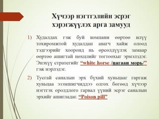 Financial management lecture 12, 13