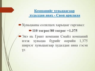 Financial management lecture 12, 13