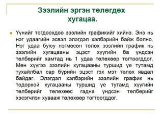 Financial management lecture 4