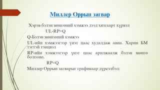 Financial management lecture 8