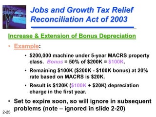 2-25
Jobs and Growth Tax Relief
Reconciliation Act of 2003
Increase & Extension of Bonus Depreciation
• Example:
• $200,00...