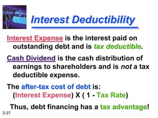 2-27
Interest Deductibility
Interest Expense is the interest paid on
outstanding debt and is tax deductible.
Cash Dividend...