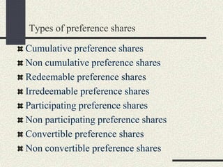 Types of preference shares
Cumulative preference shares
Non cumulative preference shares
Redeemable preference shares
Irredeemable preference shares
Participating preference shares
Non participating preference shares
Convertible preference shares
Non convertible preference shares
 