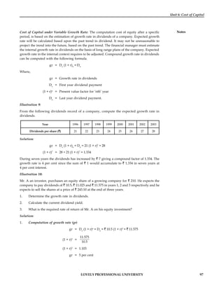 Financial Management Notes.pdf