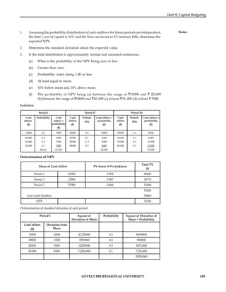LOVELY PROFESSIONAL UNIVERSITY 189
Unit 9: Capital Budgeting
Notes
1. Assuming the probability distributions of cash outflows for future periods are independent,
the firm’s cost of capital is 10% and the firm can invest in 5% treasury bills, determine the
expected NPV.
2. Determine the standard deviation about the expected value.
3. If the total distribution is approximately normal and assumed continuous.
(a) What is the probability of the NPV being zero or less.
(b) Greater than zero.
(c) Profitability index being 1.00 or less.
(d) At least equal to mean.
(e) 10% below mean and 10% above mean.
(f) The probability of NPV being (a) between the range of 15000 and 25,000
(b) between the range of 10000 and 20, 000 (c) at least 35, 000 (d) at least 7000.
Solution:
Period I Period II Period III
Cash
inflow
( )
Probability Cash
inflow ×
probability
( )
Cash
inflow
( )
Probab-
ility
Cash inflow ×
probability
( )
Cash
inflow
( )
Probab-
Ility
Cash inflow ×
probability
( )
15000 0.2 3000 20000 0.5 10000 25000 0.1 2500
20,000
25,000
30,000
0.4
0.3
0.1
Mean
8000
7500
3000
21,500
23000
25000
28000
0.1
0..2
0.2
2300
5000
5600
22,900
30,000
35,000
50,000
0.3
0.3
0.3
9,000
10,500
15,000
37,000
Determination of NPV
Mean of Cash Inflow PV factor @ 5% (riskless)
Total PV
( )
Period 1 21500 0.952 20468
Period 2 22900 0.907 20770
Period 3 37000 0.864 31968
73206
Less Cash Outflow 50000
NPV 23206
Determination of standard deviation of each period:
Period 1 Square of
Deviation of Mean
Probability Square of Deviation of
Mean × Probability
Cash inflow
( )
Deviation from
Mean
15000 -6500 42250000 0.2 8450000
20000 -1500 2250000 0.4 900000
25000 3500 12250000 0.3 3675,000
30,000 8500 72250,000 0.1 7225,000
20250000
 