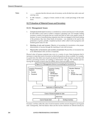 244 LOVELY PROFESSIONAL UNIVERSITY
Financial Management
Notes 8. ………….assumes that the relevant costs of inventory can be divided into order costs and
carrying costs.
9. In ABC Analysis ……category of items consists of only a small percentage of the total
items
11.5 Valuation of Material Issues and Inventory
11.5.1 Management Issues
1. Concept of current asset: Inventory is considered as current asset because it will normally
be sold within a year’s time or within a company’s operating cycle. For example, trading
inventory consists of all goods that are owned and held for sale in the regular course of
business. In case of manufacturing companies since they are engaged in the actual making
of the products, they have three kinds of inventory – raw materials to be used in the
production of goods, partially completed products (often called work-in-progress) and
finished goods ready for sale.
2. Matching of costs and revenues: Objective of accounting for inventories is the proper
determination of income through the matching of costs and revenues.
3. Physical flow of inventories and cost flow of materials: Physical flow of inventories has
to be differentiated with cost flow of materials.
Physical value of business materials may occur in a variety of ways. Some businesses find it
necessary to rotate their stock of inventory so that fresh goods are always available. For example,
in a paint store, the oldest cans of paint are placed at the front of the selections so that they will
sell first, preventing inventory for spoiling or deterioration with age. The methods used for
moving the inventory is first in first out (FIFO), last in, first out (LIFO) system.
Figure 11.1: Management choices in accounting for inventories
Inventory cost flows affect the value of end inventories and the amount charged to cost of goods
sold. Consequently, both the balance sheet and the income statement are affected directly by
 