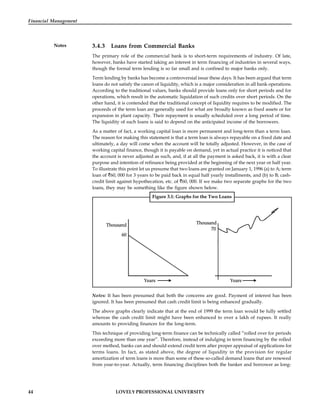 44 LOVELY PROFESSIONAL UNIVERSITY
Financial Management
Notes 3.4.3 Loans from Commercial Banks
The primary role of the commercial bank is to short-term requirements of industry. Of late,
however, banks have started taking an interest in term financing of industries in several ways,
though the formal term lending is so far small and is confined to major banks only.
Term lending by banks has become a controversial issue these days. It has been argued that term
loans do not satisfy the canon of liquidity, which is a major consideration in all bank operations.
According to the traditional values, banks should provide loans only for short periods and for
operations, which result in the automatic liquidation of such credits over short periods. On the
other hand, it is contended that the traditional concept of liquidity requires to be modified. The
proceeds of the term loan are generally used for what are broadly known as fixed assets or for
expansion in plant capacity. Their repayment is usually scheduled over a long period of time.
The liquidity of such loans is said to depend on the anticipated income of the borrowers.
As a matter of fact, a working capital loan is more permanent and long-term than a term loan.
The reason for making this statement is that a term loan is always repayable on a fixed date and
ultimately, a day will come when the account will be totally adjusted. However, in the case of
working capital finance, though it is payable on demand, yet in actual practice it is noticed that
the account is never adjusted as such, and, if at all the payment is asked back, it is with a clear
purpose and intention of refinance being provided at the beginning of the next year or half year.
To illustrate this point let us presume that two loans are granted on January 1, 1996 (a) to A; term
loan of 60, 000 for 3 years to be paid back in equal half yearly installments, and (b) to B; cash-
credit limit against hypothecation, etc. of 60, 000. If we make two separate graphs for the two
loans, they may be something like the figure shown below.
Figure 3.1: Graphs for the Two Loans
Notes: It has been presumed that both the concerns are good. Payment of interest has been
ignored. It has been presumed that cash credit limit is being enhanced gradually.
The above graphs clearly indicate that at the end of 1999 the term loan would be fully settled
whereas the cash credit limit might have been enhanced to over a lakh of rupees. It really
amounts to providing finances for the long-term.
This technique of providing long-term finance can be technically called “rolled over for periods
exceeding more than one year”. Therefore, instead of indulging in term financing by the rolled
over method, banks can and should extend credit term after proper appraisal of applications for
terms loans. In fact, as stated above, the degree of liquidity in the provision for regular
amortization of term loans is more than some of these so-called demand loans that are renewed
from year-to-year. Actually, term financing disciplines both the banker and borrower as long-
 
