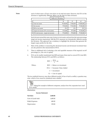 60 LOVELY PROFESSIONAL UNIVERSITY
Financial Management
Notes each of which earns a 25 per cent return on its total net assets. However, the EVA of the
divisions is significantly different. Below are the data for three divisions:
Table 4.3: Division
X Y Z
Total net assets 100,000 500,000 1000,000
Net income 25,000 125,000 250,000
ROI on net assets 25% 25% 25%
Target net income (15% of net assets) 15,000 75,000 150,000
EVA (net income – target net income) 10,000 50,000 100,000
Each division earned the same rate of return on net assets, and each has the same percentage
target net income requirement. Still the EVA measures are dramatically different among
the divisions. This approach has a tendency to highlight the divisions that generate the
largest rupee profits for the firm.
2. Most of the problem in measuring the divisional income and divisional investment base
are also present in the measurement of EVA.
3. There is additional risk of selecting a fair and equitable measure of the required cut-off
percentage (i.e., the cost of capital).
4. EVA can be readily transformed into ROI and many firms tend to convert EVA into ROI.
The relationship between EVA and ROI is as follows:
ROI =
EVA
K
1

Where, ROI = Return on investment
EVA = Economic Value Added
I = Investment
K = Cost of capital
The two methods however, may show different results. In face of such a conflict, a question may
arise: which of two must be considered more reliable?
Task Taking the example of different companies, analyze how the corporates have used
EVA model.
Illustration:
Income Statement
Net Sales 2,600.00
Cost of Goods Sold 1,400.00
SG&A Expenses 400.00
Depreciation 150.00
 