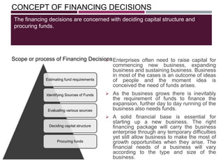 CONCEPT OF FINANCING DECISIONS
 Enterprises often need to raise capital for
commencing new business, expanding
business and sustaining business. Business
in most of the cases is an outcome of ideas
of people and the moment idea is
conceived the need of funds arises.
 As the business grows there is inevitably
the requirement of funds to finance the
expansion, further day to day running of the
business also needs funds.
 A solid financial base is essential for
starting up a new business. The right
financing package will carry the business
enterprise through any temporary difficulties
yet still allow business to make the most of
growth opportunities when they arise. The
financial needs of a business will vary
according to the type and size of the
business.
The financing decisions are concerned with deciding capital structure and
procuring funds.
Estimating fund requirements
Identifying Sources of Funds
Evaluating various sources
Deciding capital structure
Procuring funds
Scope or process of Financing Decisions
 