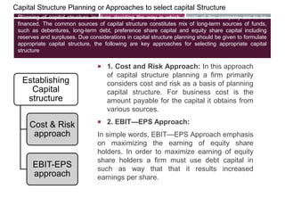 Planning of capital structure involves deciding the way in which assets of the company are to be
financed. The common sources of capital structure constitutes mix of long-term sources of funds,
such as debentures, long-term debt, preference share capital and equity share capital including
reserves and surpluses. Due considerations in capital structure planning should be given to formulate
appropriate capital structure, the following are key approaches for selecting appropriate capital
structure
 1. Cost and Risk Approach: In this approach
of capital structure planning a firm primarily
considers cost and risk as a basis of planning
capital structure. For business cost is the
amount payable for the capital it obtains from
various sources.
 2. EBIT—EPS Approach:
In simple words, EBIT—EPS Approach emphasis
on maximizing the earning of equity share
holders. In order to maximize earning of equity
share holders a firm must use debt capital in
such as way that that it results increased
earnings per share.
Capital Structure Planning or Approaches to select capital Structure
Establishing
Capital
structure
Cost & Risk
approach
EBIT-EPS
approach
 