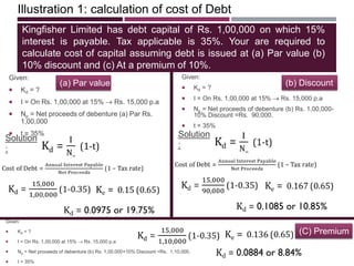 Illustration 1: calculation of cost of Debt
Given:
 Kd = ?
 I = On Rs. 1,00,000 at 15% Rs. 15,000 p.a
 Np = Net proceeds of debenture (a) Par Rs.
1,00,000
 t = 35%
Kingfisher Limited has debt capital of Rs. 1,00,000 on which 15%
interest is payable. Tax applicable is 35%. Your are required to
calculate cost of capital assuming debt is issued at (a) Par value (b)
10% discount and (c) At a premium of 10%.
Solution
:
Given:
 Kd = ?
 I = On Rs. 1,00,000 at 15% Rs. 15,000 p.a
 Np = Net proceeds of debenture (b) Rs. 1,00,000-
10% Discount =Rs. 90,000.
 t = 35%
Solution
:
Given:
 Kd = ?
 I = On Rs. 1,00,000 at 15% Rs. 15,000 p.a
 Np = Net proceeds of debenture (b) Rs. 1,00,000+10% Discount =Rs. 1,10,000.
 t = 35%
(a) Par value (b) Discount
(C) Premium
 