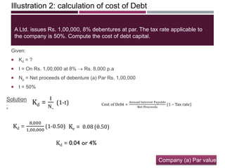 Illustration 2: calculation of cost of Debt
A Ltd. issues Rs. 1,00,000, 8% debentures at par. The tax rate applicable to
the company is 50%. Compute the cost of debt capital.
Given:
 Kd = ?
 I = On Rs. 1,00,000 at 8% Rs. 8,000 p.a
 Np = Net proceeds of debenture (a) Par Rs. 1,00,000
 t = 50%
Solution
:
Company (a) Par value
 