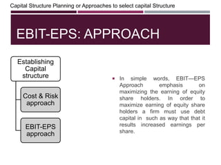 EBIT-EPS: APPROACH
 In simple words, EBIT—EPS
Approach emphasis on
maximizing the earning of equity
share holders. In order to
maximize earning of equity share
holders a firm must use debt
capital in such as way that that it
results increased earnings per
share.
Capital Structure Planning or Approaches to select capital Structure
Establishing
Capital
structure
Cost & Risk
approach
EBIT-EPS
approach
 