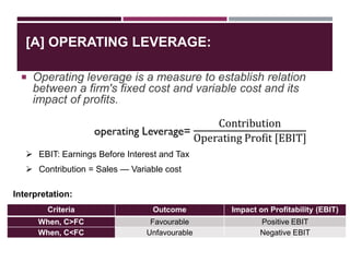 [A] OPERATING LEVERAGE:
 Operating leverage is a measure to establish relation
between a firm's fixed cost and variable cost and its
impact of profits.
 EBIT: Earnings Before Interest and Tax
 Contribution = Sales — Variable cost
Interpretation:
Criteria Outcome Impact on Profitability (EBIT)
When, C>FC Favourable Positive EBIT
When, C<FC Unfavourable Negative EBIT
 