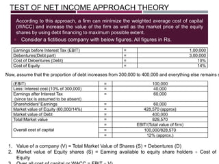 TEST OF NET INCOME APPROACH THEORY
 Consider a fictitious company with below figures. All figures in Rs.
According to this approach, a firm can minimize the weighted average cost of capital
(WACC) and increase the value of the firm as well as the market price of the equity
shares by using debt financing to maximum possible extent.
Earnings before Interest Tax (EBIT) = 1,00,000
Debentures(Debt part) = 3,00,000
Cost of Debentures (Debt) = 10%
Cost of Equity = 14%
Now, assume that the proportion of debt increases from 300,000 to 400,000 and everything else remains s
1. Value of a company (V) = Total Market Value of Shares (S) + Debentures (D)
2. Market value of Equity shares (S) = Earning available to equity share holders Cost of
Equity
(EBIT) = 100,000
Less: Interest cost (10% of 300,000) = 40,000
Earnings after Interest Tax
(since tax is assumed to be absent)
= 60,000
Shareholders' Earnings = 60,000
Market value of Equity (60,000/14%) = 428,570 (approx)
Market value of Debt = 400,000
Total Market value = 828,570
Overall cost of capital
= EBIT/(Total value of firm)
= 100,000/828,570
= 12% (approx.)
 