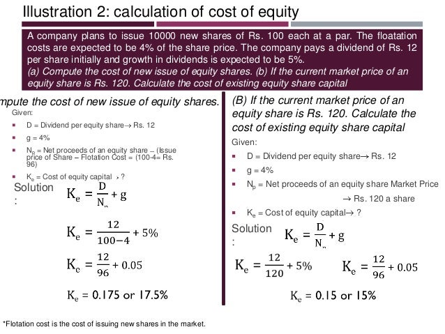 Current Market Price How To Calculate Current Market Price Per Share Current Market Price How To Calculate Current Market Price Per Share