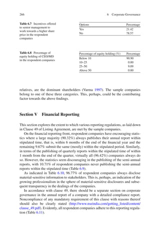 266
relatives, are the dominant shareholders (Varma 1997). The sample companies
belong to one of these three categories. This, perhaps, could be the contributing
factor towards the above ﬁndings.
Section V Financial Reporting
This section explores the extent to which various reporting regulations, as laid down
in Clause 49 of Listing Agreement, are met by the sample companies.
On the ﬁnancial reporting front, respondent companies have encouraging statis-
tics where a large majority (90.32%) always publishes their annual report within
stipulated time, that is, within 6 months of the end of the ﬁnancial year and the
remaining 9.67% submit the same (mostly) within the stipulated period. Similarly,
in terms of the publishing of quarterly reports within the stipulated time of within
1 month from the end of the quarter, virtually all (96.42%) companies always do
so. However, the statistics seem discouraging in the publishing of the semi-annual
reports, with 10.71% of respondent companies never publishing the semi-annual
reports within the stipulated time (Table 6.9).
As indicated in Table 6.10, 96.77% of respondent companies always disclose
material-sensitive information to stakeholders. This is, perhaps, an indication of the
growing professionalism in the sphere of material-sensitive disclosures and subse-
quent transparency in the dealings of the companies.
In accordance with clause 49, there should be a separate section on corporate
governance in the annual report of a company with a detailed compliance report.
Noncompliance of any mandatory requirement of this clause with reasons thereof
should also be clearly stated (http://www.nseindia.com/getting_listed/content/
clause_49.pdf). Evidently, all respondent companies adhere to this reporting regula-
tion (Table 6.11).
Percentage of equity holding (%) Percentage
Below 10 90.90
10–25 0.00
25–50 9.09
Above 50 0.00
Table 6.8 Percentage of
equity holding of CEO/MD
in the respondent companies
Options Percentage
Yes 21.42
No 78.57
Table 6.7 Incentives offered
to senior management to
work towards a higher share
price in the respondent
companies
6 Corporate Governance
 