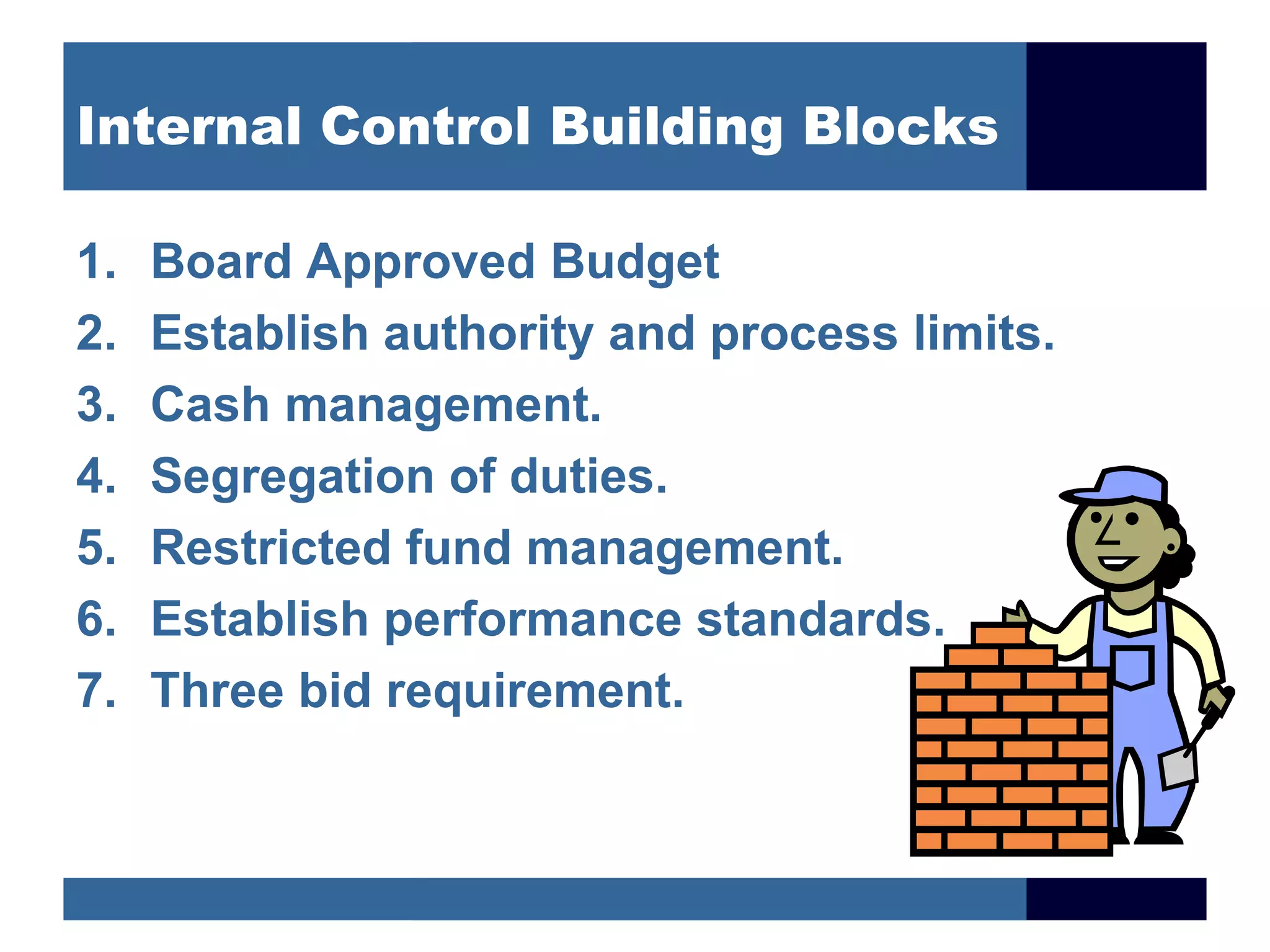 Internal Control Building Blocks

1.   Board Approved Budget
2.   Establish authority and process limits.
3.   Cash management.
4.   Segregation of duties.
5.   Restricted fund management.
6.   Establish performance standards.
7.   Three bid requirement.
 