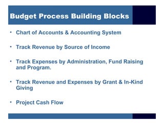 Budget Process Building Blocks

• Chart of Accounts & Accounting System

• Track Revenue by Source of Income

• Track Expenses by Administration, Fund Raising
  and Program.

• Track Revenue and Expenses by Grant & In-Kind
  Giving

• Project Cash Flow
 