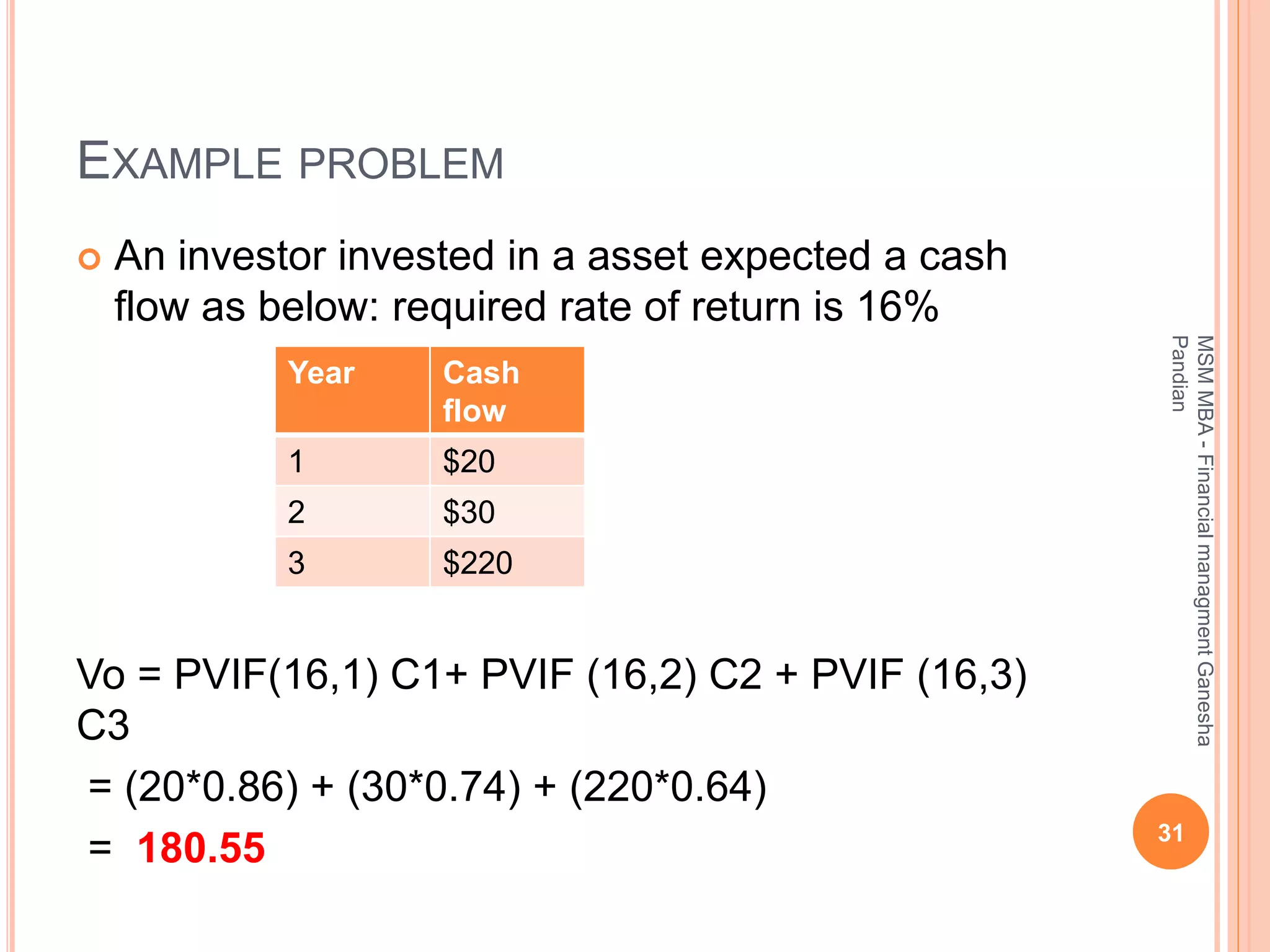 EXAMPLE PROBLEM
 An investor invested in a asset expected a cash
flow as below: required rate of return is 16%
Vo = PVIF(16,1) C1+ PVIF (16,2) C2 + PVIF (16,3)
C3
= (20*0.86) + (30*0.74) + (220*0.64)
= 180.55 31
MSMMBA-FinancialmanagmentGanesha
Pandian
Year Cash
flow
1 $20
2 $30
3 $220
 