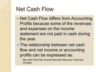 Cash Flow Net Income Financial Management Unit 2 Power point.pptx