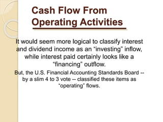 Financing Outflow Financial Management Unit 2 Power point.pptx