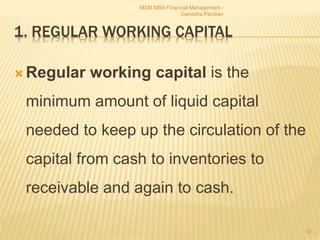1. REGULAR WORKING CAPITAL
 Regular working capital is the
minimum amount of liquid capital
needed to keep up the circulation of the
capital from cash to inventories to
receivable and again to cash.
MSM MBA Financial Management -
Ganesha Pandian
12
 
