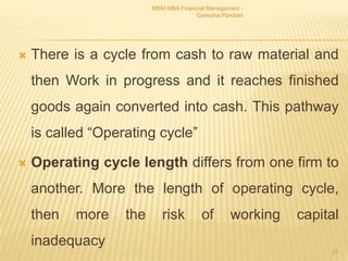  There is a cycle from cash to raw material and
then Work in progress and it reaches finished
goods again converted into cash. This pathway
is called “Operating cycle”
 Operating cycle length differs from one firm to
another. More the length of operating cycle,
then more the risk of working capital
inadequacy
MSM MBA Financial Management -
Ganesha Pandian
27
 